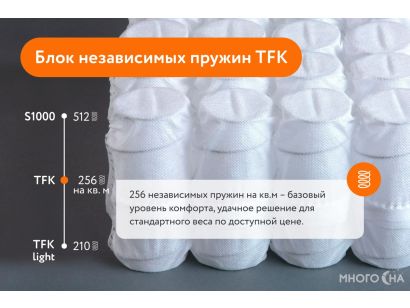 Матрас benartti optimal soft tfk